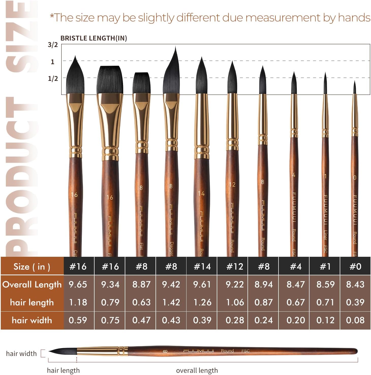 Fuumuui Professional vatnslitapenslar – 10 stk sett - 6