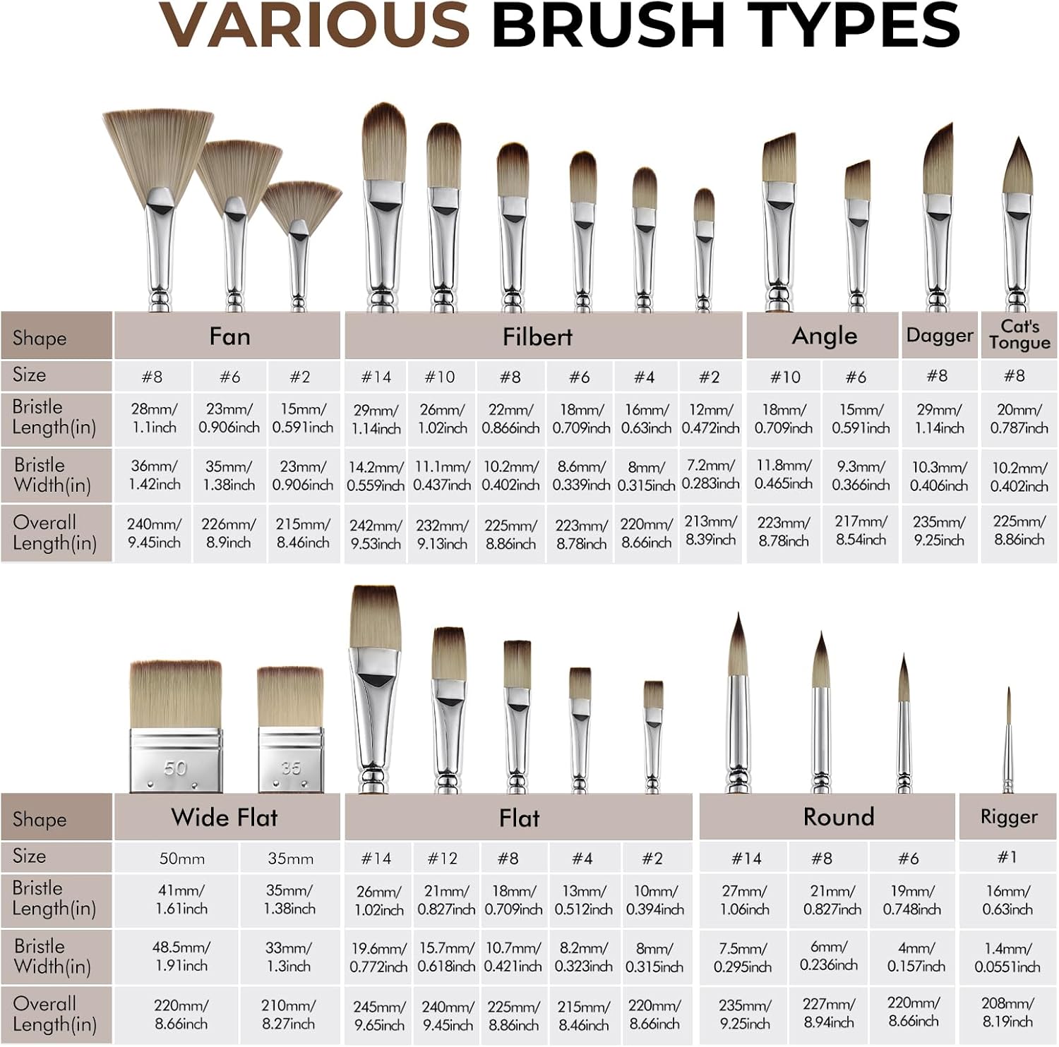 Fuumuui Artist Series 25pcs Paint Brush Set with Palette Knife & Canvas Roll - 7